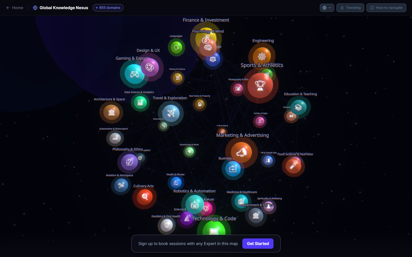 ClipTips Knowledge Nexus - 3D visualisation of knowledge domains